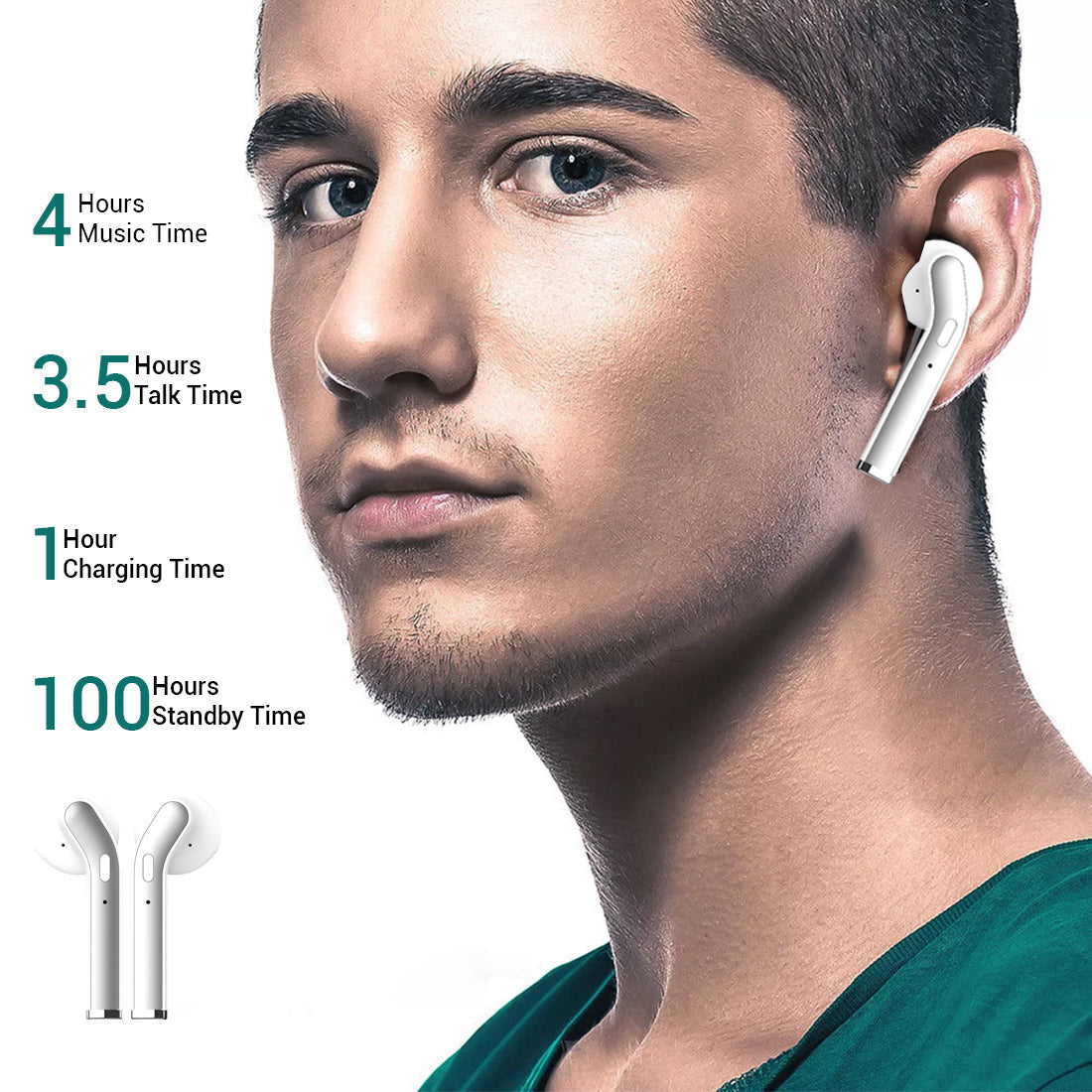 pTron Zenbuds Hi-Fi True Wireless Stereo Earbuds, 12Hrs Playback with Case & Mic - (White)