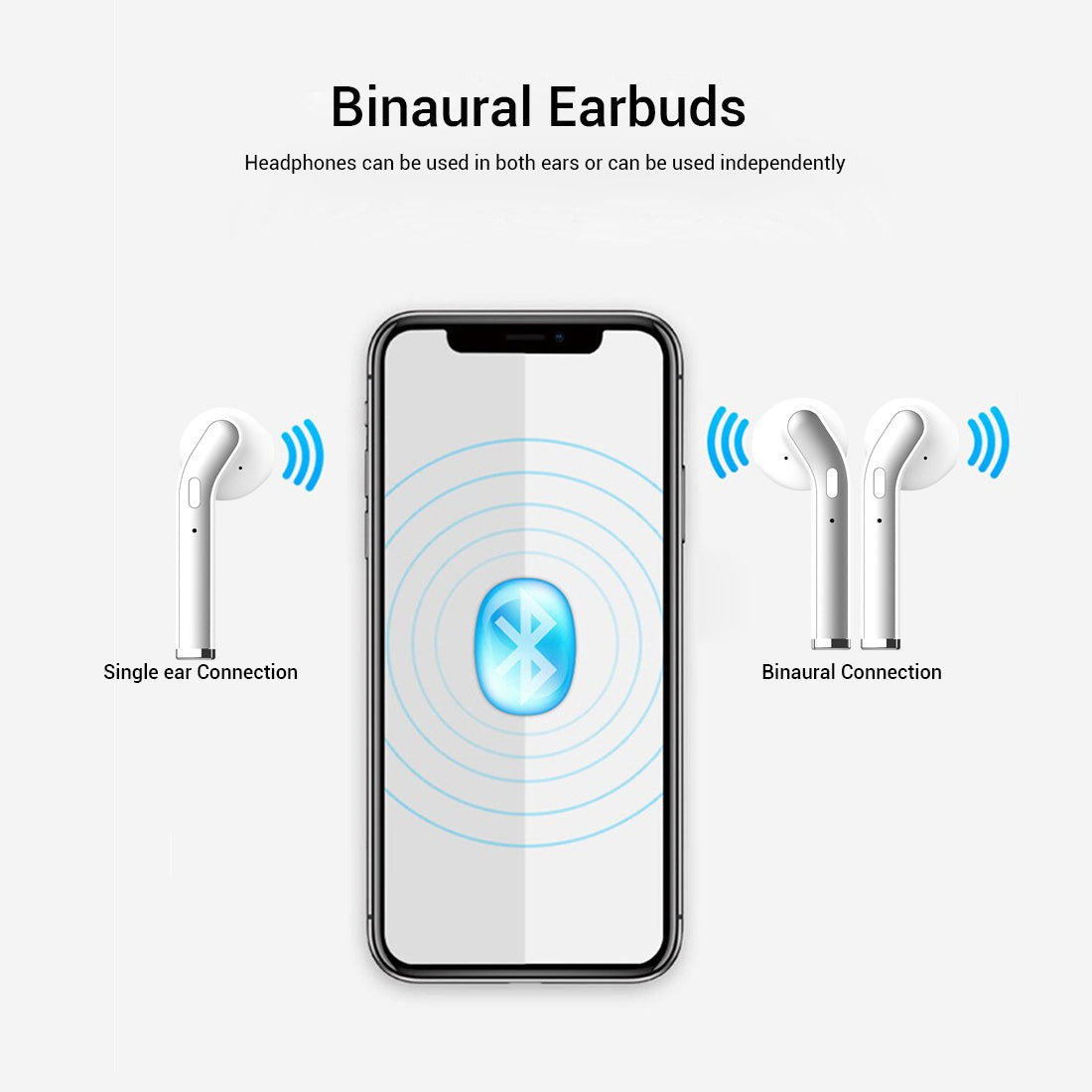 pTron Zenbuds Hi-Fi True Wireless Stereo Earbuds, 12Hrs Playback with Case & Mic - (White)