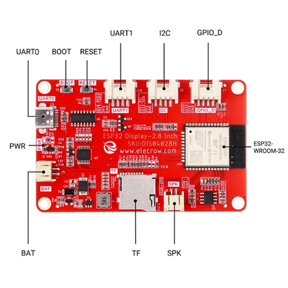 Elecrow ESP32 Display-2.8 Inch HMI with Touch Screen - High Resolution, WiFi, Bluetooth, LVGL Support With Acrylic Case