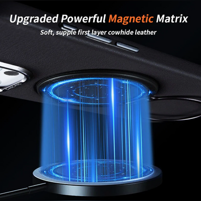 MagnaGuard Leather Rotating Ring Case - iPhone