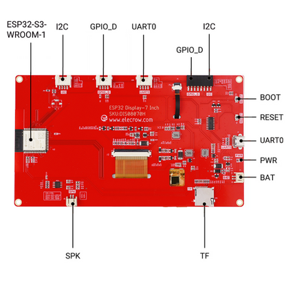 ELECROW 7.0" ESP32 HMI Display: Arduino/LVGL/Micropython/PlatformIO Compatible Without Acrylic Case