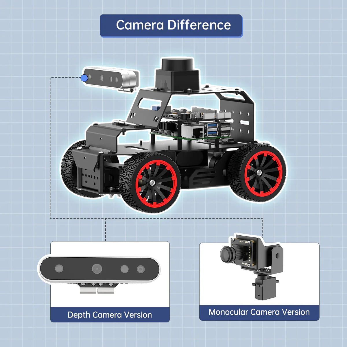 Hiwonder Raspberry Pi 5 Robot Car MentorPi A1 Ackermann Chassis ROS2
