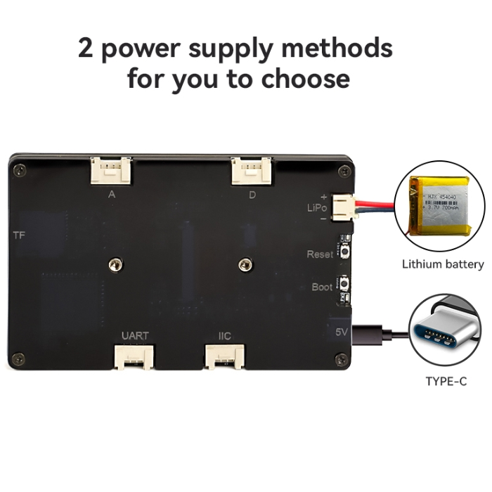 ELECROW "3.5" TFT Touch Display with ESP32 Terminal (480Ã—320, ILI9488)