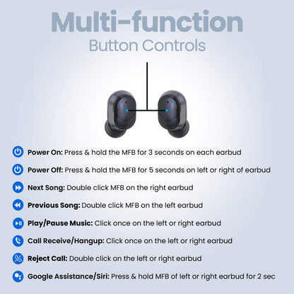 pTron Bassbuds Plus In-Ear True Wireless Stereo Headphones (TWS) with Mic - (Blue & Black)