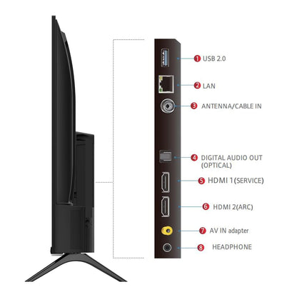 32 Inches Full HD Smart LED Google TV (Refurbished)