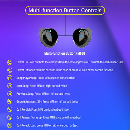 pTron Bassbuds Elite True Wireless Headphones (TWS), Bluetooth 5.0, Hi-Fi Sound with Bass, Ergonomic Earbuds, Auto Pairing, Passive Noise Cancellation, Voice Assistance & Built-in Mic - (Black & Grey)