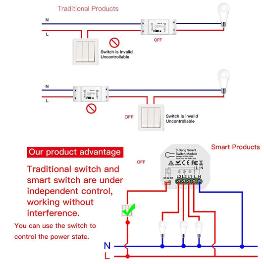 3 GANG Mini WiFi Smart Switch Control With Regular Wall Switch (3 GANG SWITCH)