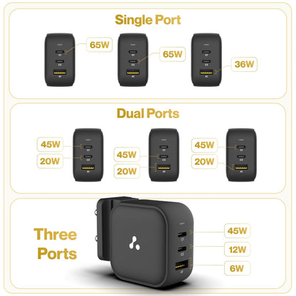 Ambrane 65W Charger Adapter, 3 Ports - 2 Type C & 1 USB for Samsung, Type C Laptops: MacBook, Dell, HP, ASUS, Fast Charger with PD Technology & GaN Technology for All Devices (RAAP G65, Black)