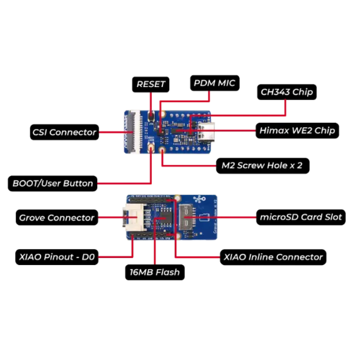 Grove - Vision AI Module V2