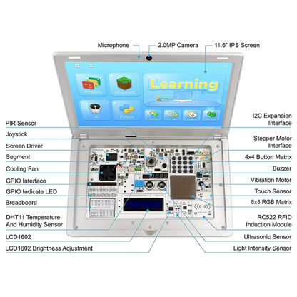 Elecrow - CrowPi2 - All-in-One Raspberry Pi STEM Laptop, FCC/CE Certified, Space Grey, English Keyboard, EU Plug, Basic Kit (No Raspberry Pi)