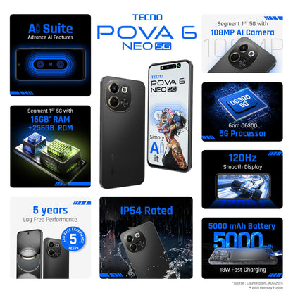 TECNO POVA 6 NEO 5G (Midnight Shadow, 8GB+256GB) Refurbished