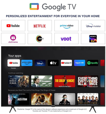 43 Inches 4K Ultra HD Smart LED Google TV (Refurbished)