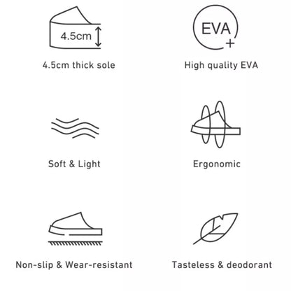 Quick-Drying Thickened Anti-Slip Bath Slippers for Men and Women