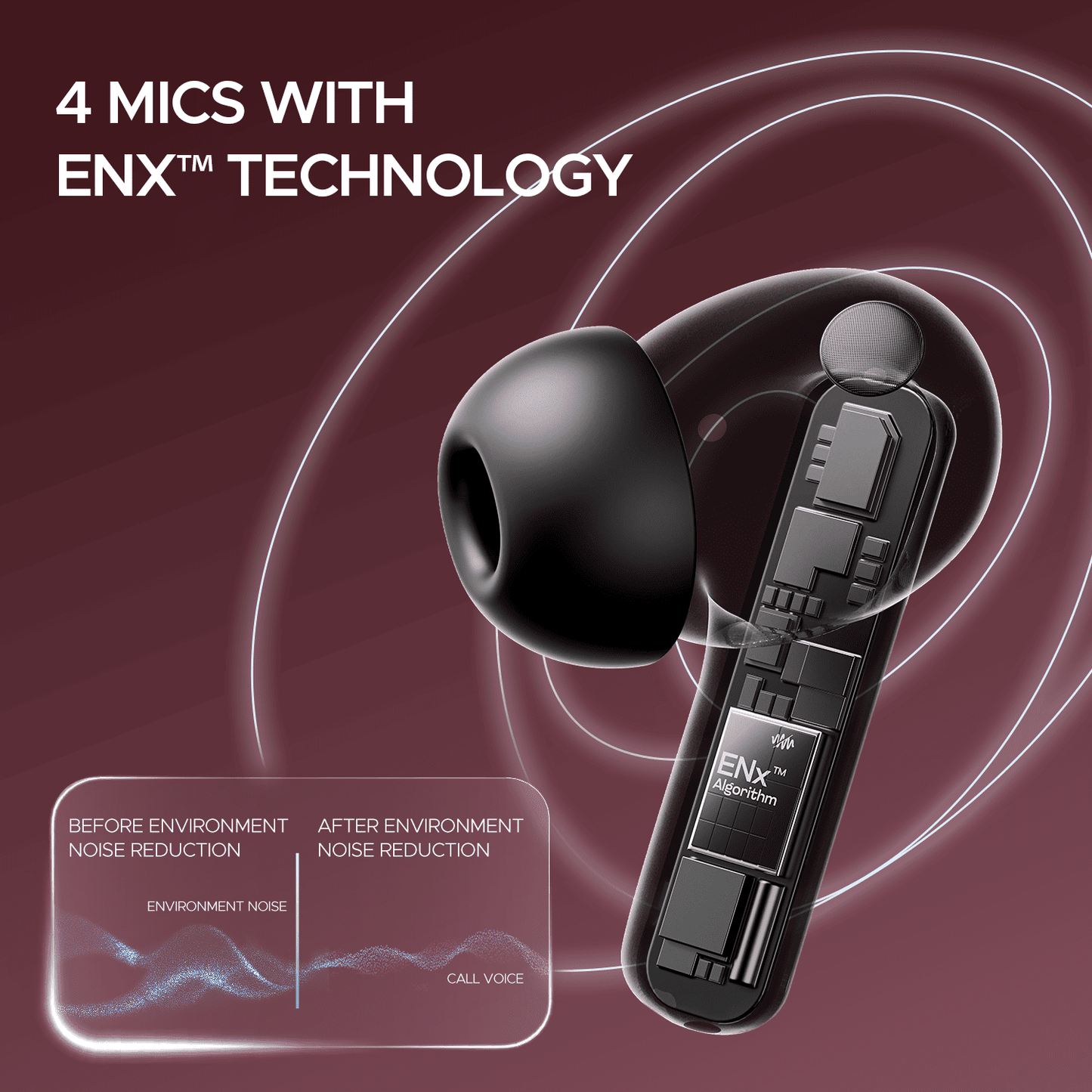 boAt Airdopes Plus 318 | Wireless Earbuds with 100 Hours Playback, 4 Mics with ENx™ Technology, BEAST™ Mode
