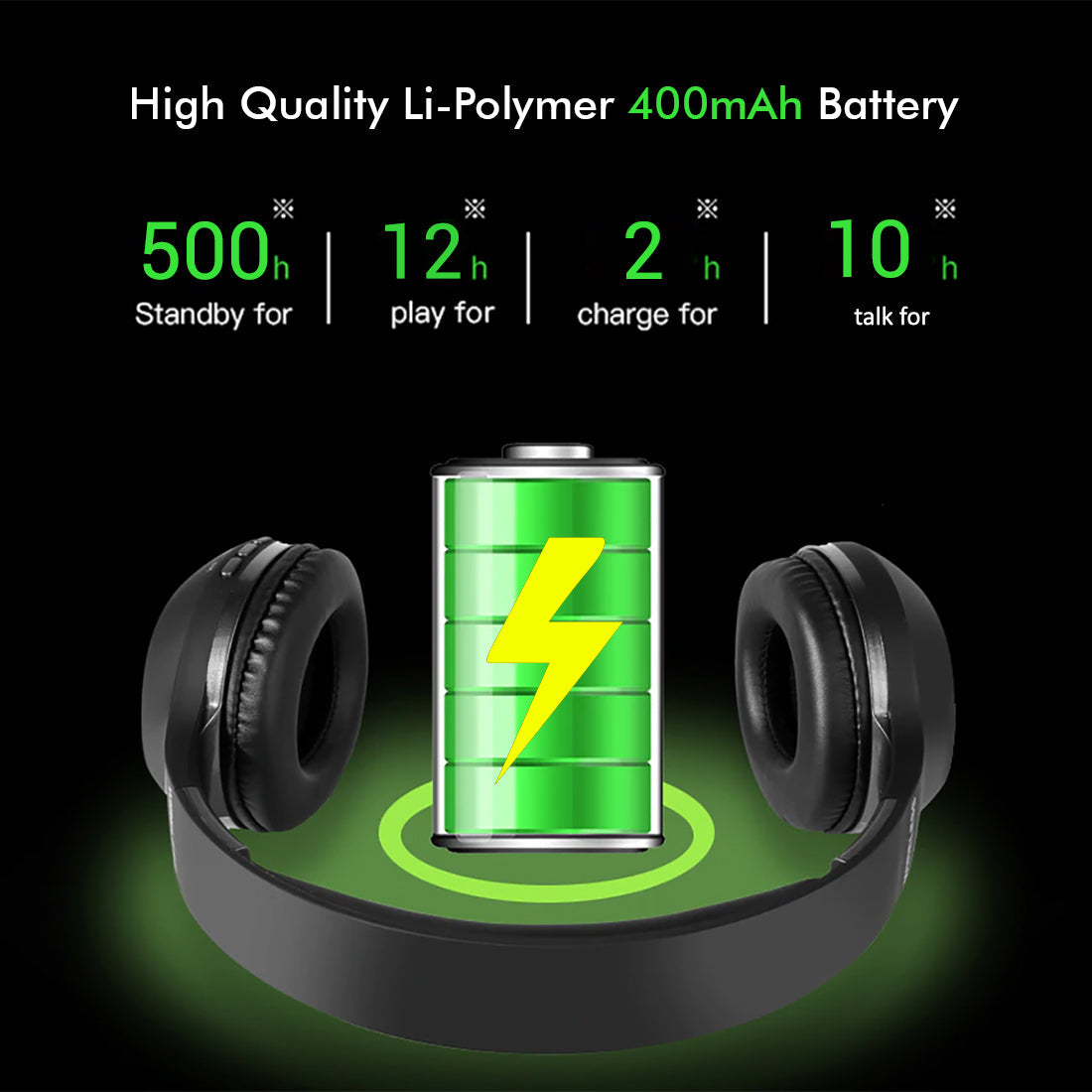 pTron Soundster Lite Over-Ear Bluetooth Headset with High Bass & 12Hrs Playback Time - Black