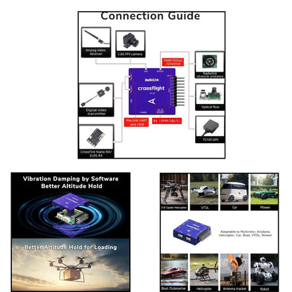 Radiolink: CrossFlight 10 Channels PWM Output OSD Module Integrated