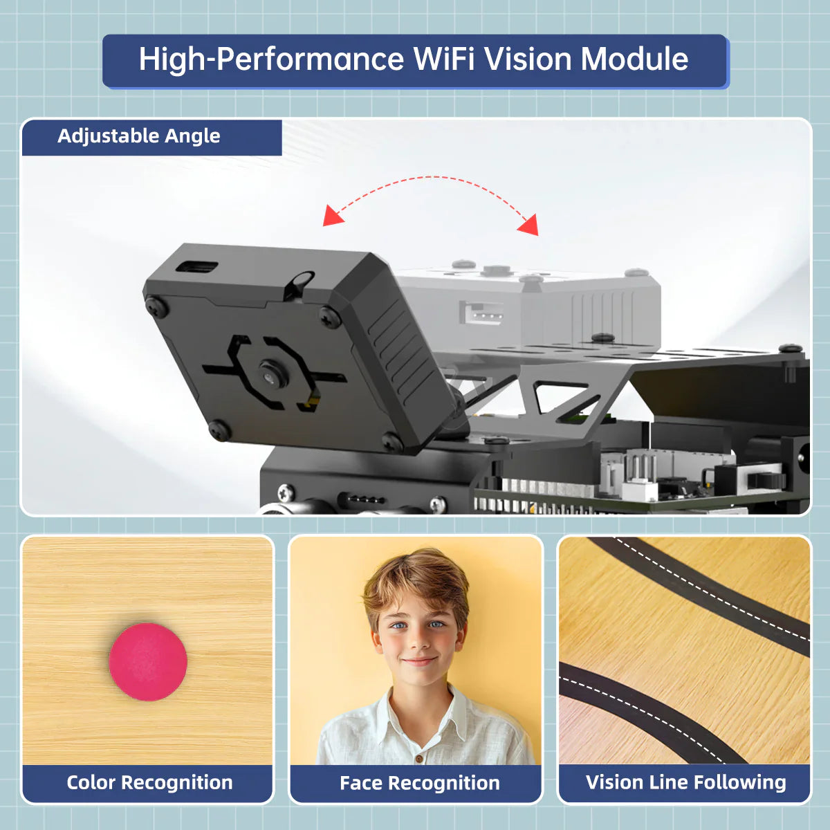 Hiwonder MiniAuto Standard Kit