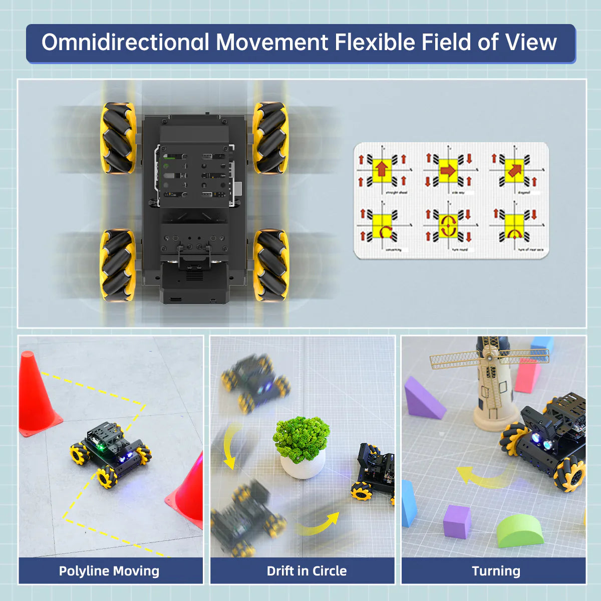 Hiwonder MiniAuto Standard Kit