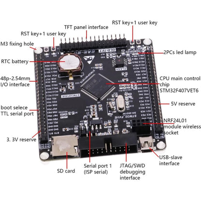 STM32F407VET6 Arm Cortex-M4 core with DSP and FPU
