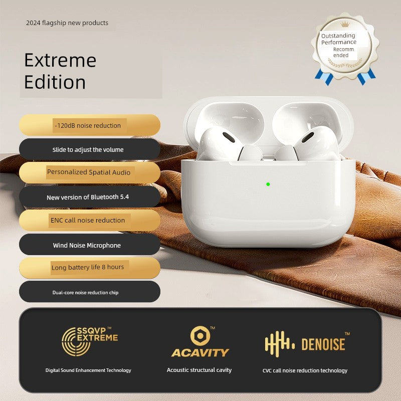 2407GG Sony New Arrival Bluetooth Headset for Noise Reduction and High Sound Quality