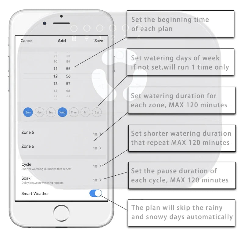 WiFi Smart Indoor Sprinkler Irrigation System Controller