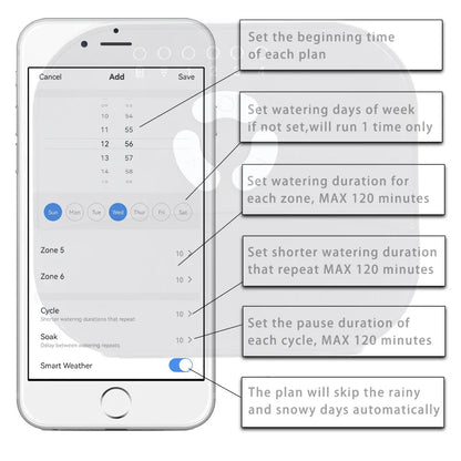 WiFi Smart Indoor Sprinkler Irrigation System Controller