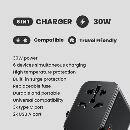 Wekome® International Travel Adapter- 30W