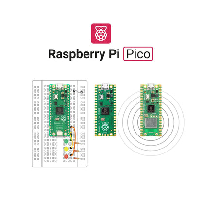 Raspberry Pi Pico Development Boards