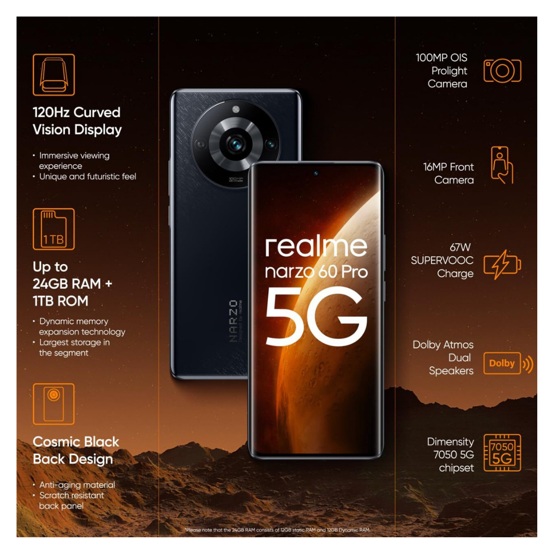 Realme Narzo 60 Pro 5G (UNBOX)