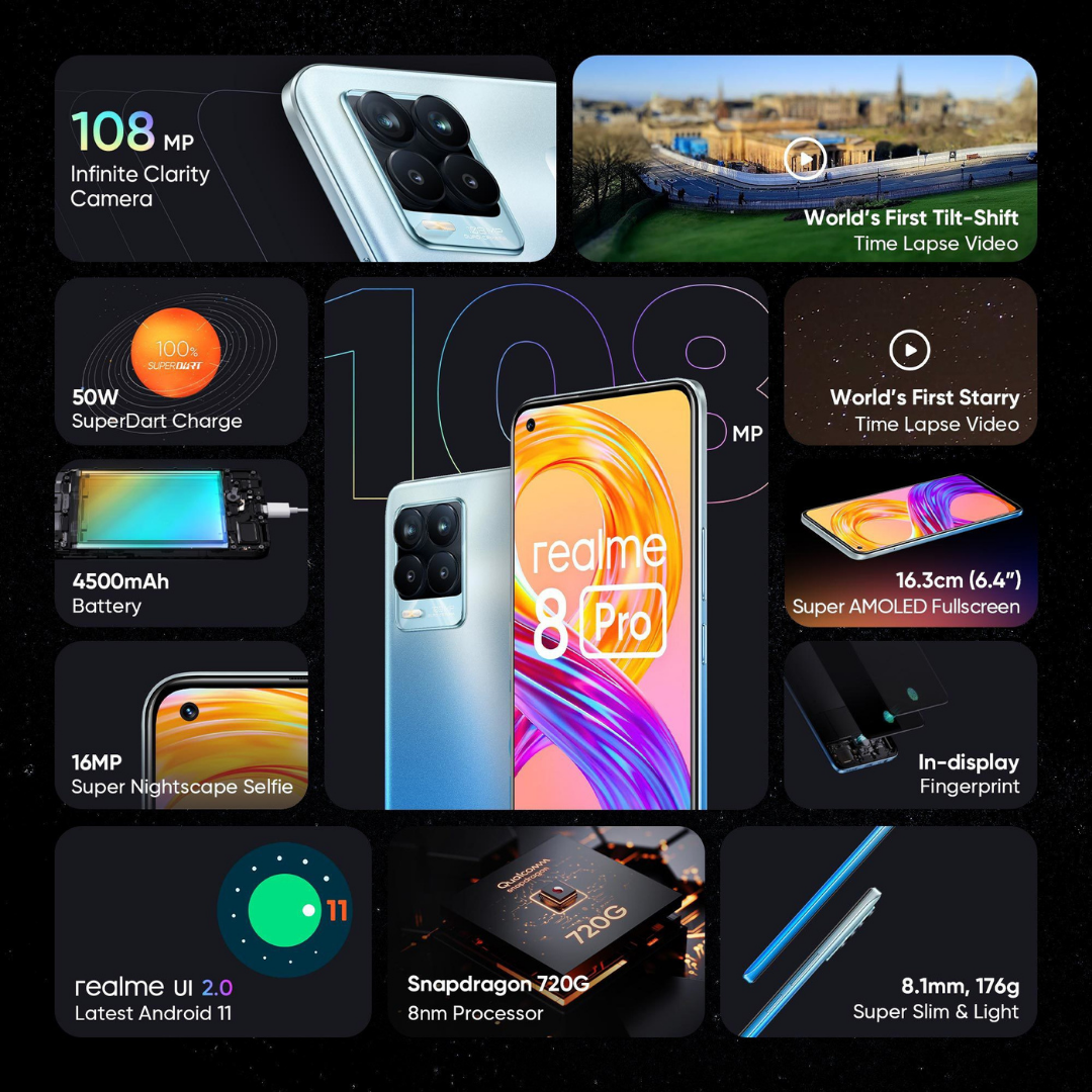 Realme 8 Pro Refurbished