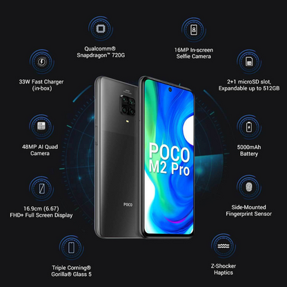 Poco M2 Pro Refurbhished