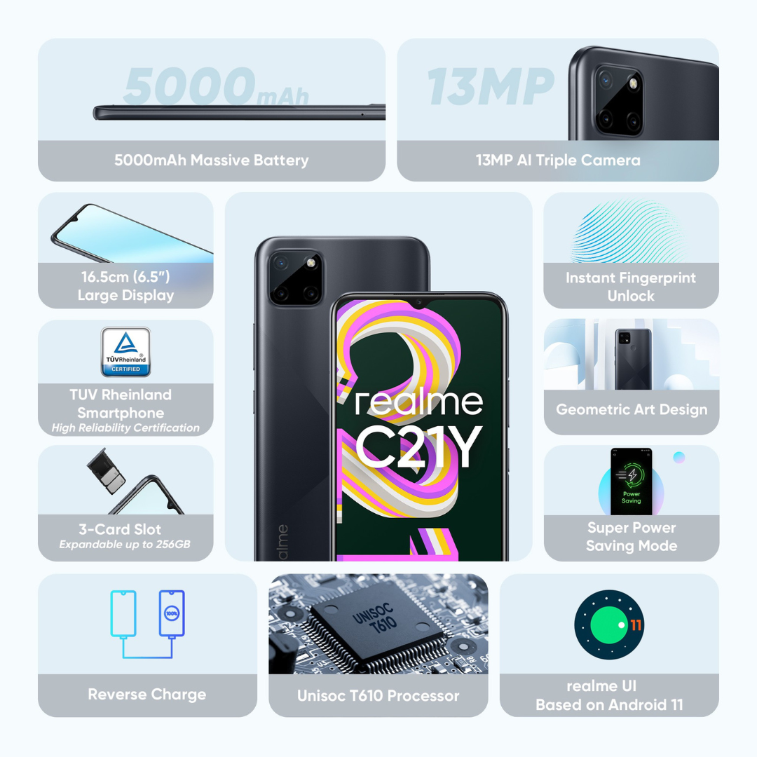 Realme C21Y Pre-owned Phone