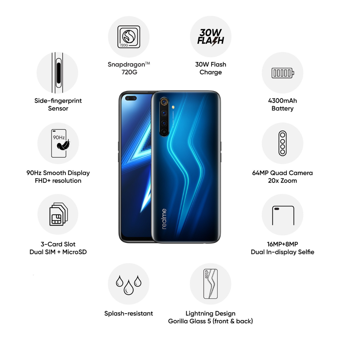 Realme 6 Pro Refurbished