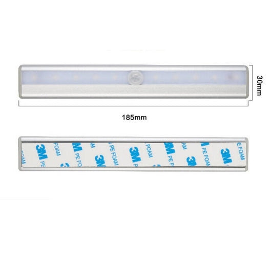 Motion Sensor closet Light for Home
