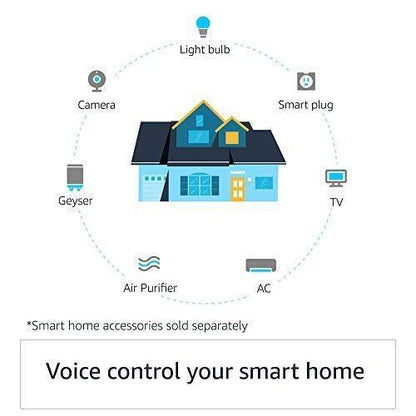 Certified Refurbished Echo Dot (3rd Gen)| Smart speaker with Alexa (Fig)