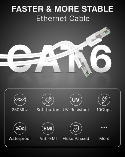 FEDUS Cat6 Ethernet Cable, 10 Meter High Speed 550MHZ / 10 Gigabit Speed UTP LAN Cable, Network Cable Internet Cable RJ45 Cable LAN Wire, Patch Computer Cord Gigabit Category 6 Wires for Modem