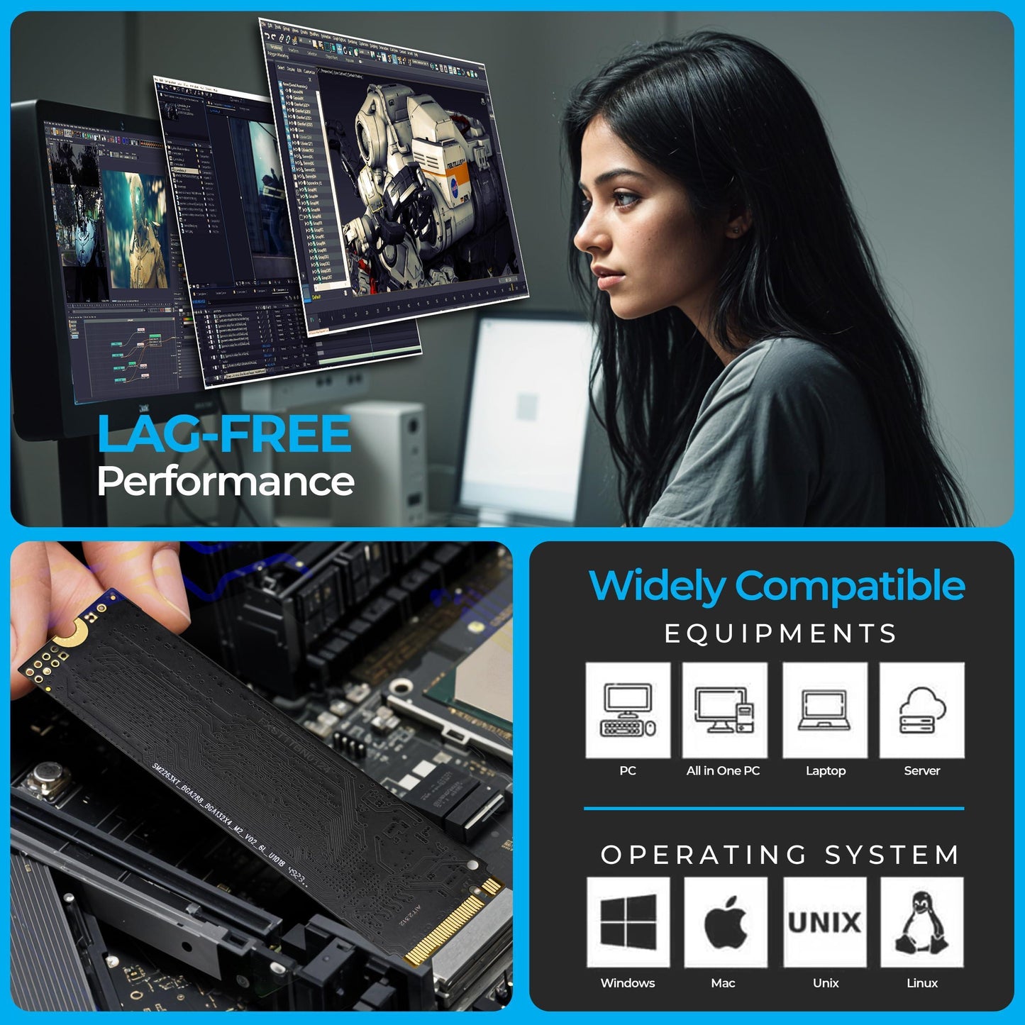 Foxin SSD 128GB NVME | Internal Hard Disk with Micron Chipset, SMI Controller, PCIE 3.0 Interface | Ultra-Low Power Consumption, 5 Years Limited Warranty