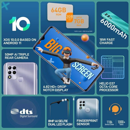 Infinix Hot 12 (Turquoise Cyan, 64 GB) (4 GB RAM) Refurbished