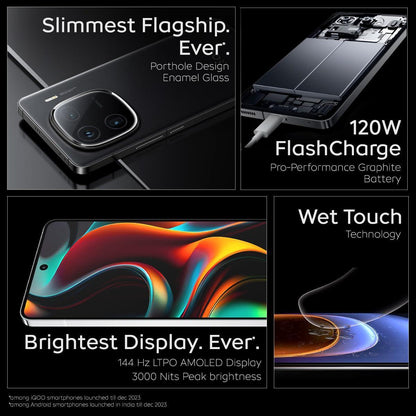 iQOO 12 5G (Alpha, 16GB RAM, 512GB Storage) | India's 1st Snapdragon® 8 Gen 3 Mobile Platform | India's only Flagship with 50MP + 50MP + 64MP Camera