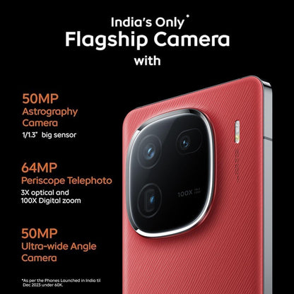 iQOO 12 5G (Desert Red, 12GB RAM, 256GB Storage) Refurbished