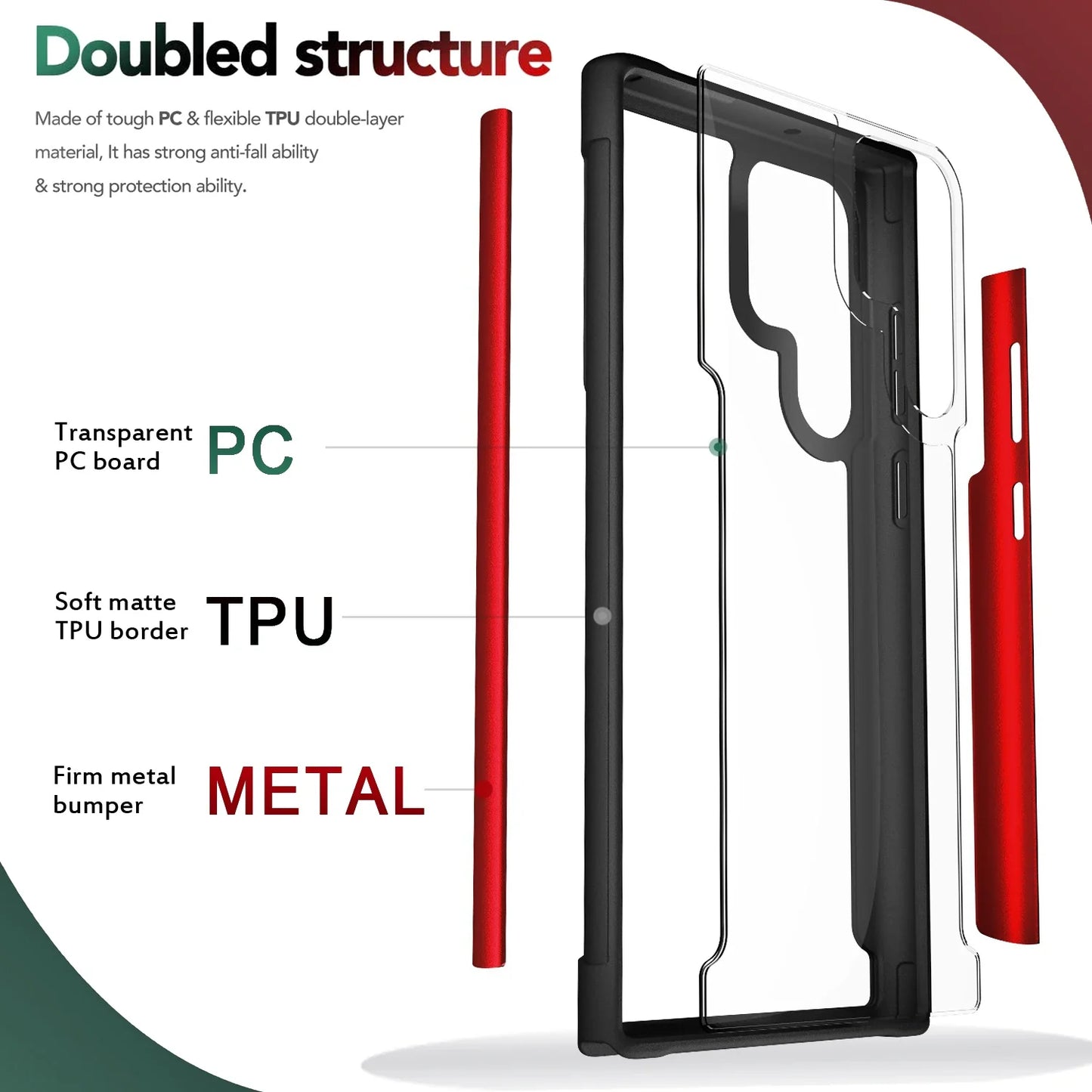 Titan Edge Rugged Metal Bumper Case - Samsung