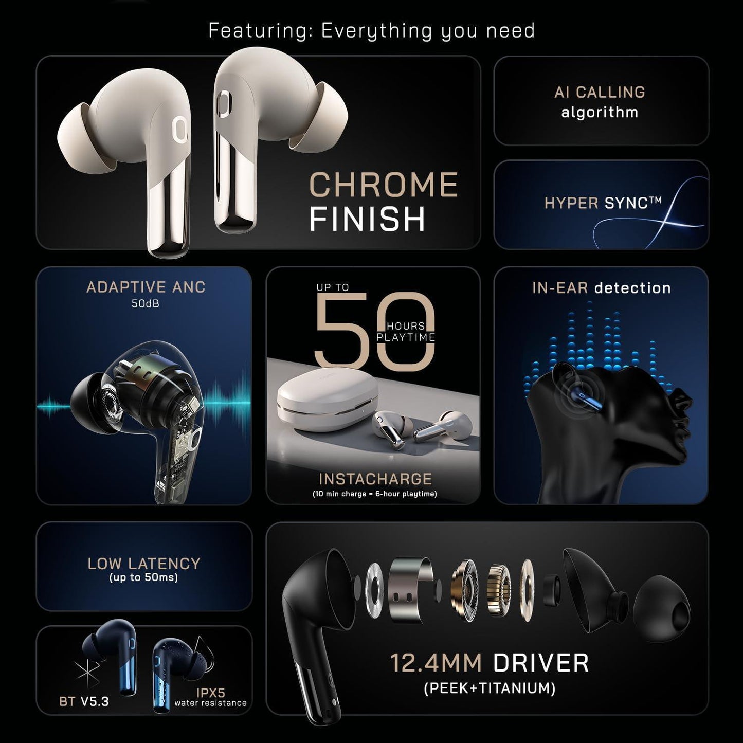 Noise Newly Launched Buds Xero Truly Wireless in-Ear Earbuds with Adaptive Hybrid ANC (Upto 50dB), in-Ear Detection, Sound+ Algorithm, 12.4MM Driver, 50H Playtime, BT v5.3(Chrome Black)