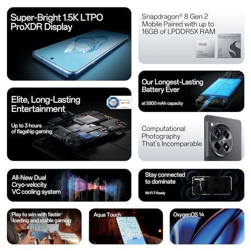 OnePlus 12R (Iron Gray, 8GB RAM, 128GB Storage) Preowned Mobile