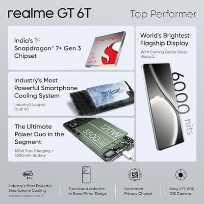 realme GT 6T 5G (Fluid Silver,8GB RAM+128GB Storage) Preowned