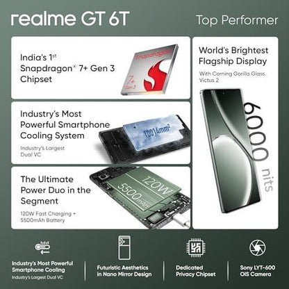 realme GT 6T 5G (Razor Green,12GB RAM+512GB Storage) Refurbished