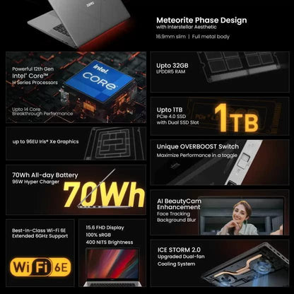 (Refurbished) Infinix Zero Book Series Laptop Intel Core i5 12th Gen - (16 GB/512 GB SSD/Windows 11 Home) ZL12 Business Laptop (15.6 inch, Grey with Meteorite Phase Design, 1.80 Kg, with MS Office)