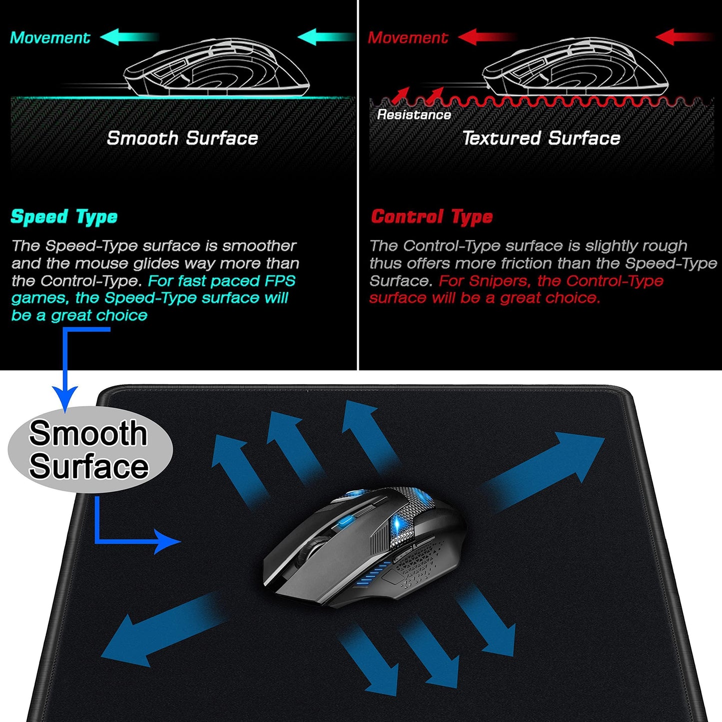 RIATECH 3mm Thickness Extra Large Size (900x400mm) Speed Type Extended Gaming Mouse Pad with Stitched Embroidery Edge, Non-Slip Rubber Base Desk Mat for Laptop/Computer Office (Black)