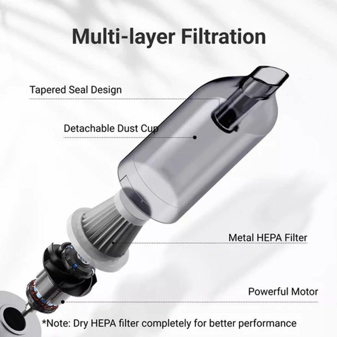 Mini Handheld Wireless Vacuum Cleaner