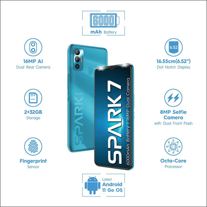 TECNO Spark 7 (Morpheus Blue, 2GB RAM, 32 GB Storage) Refurbished