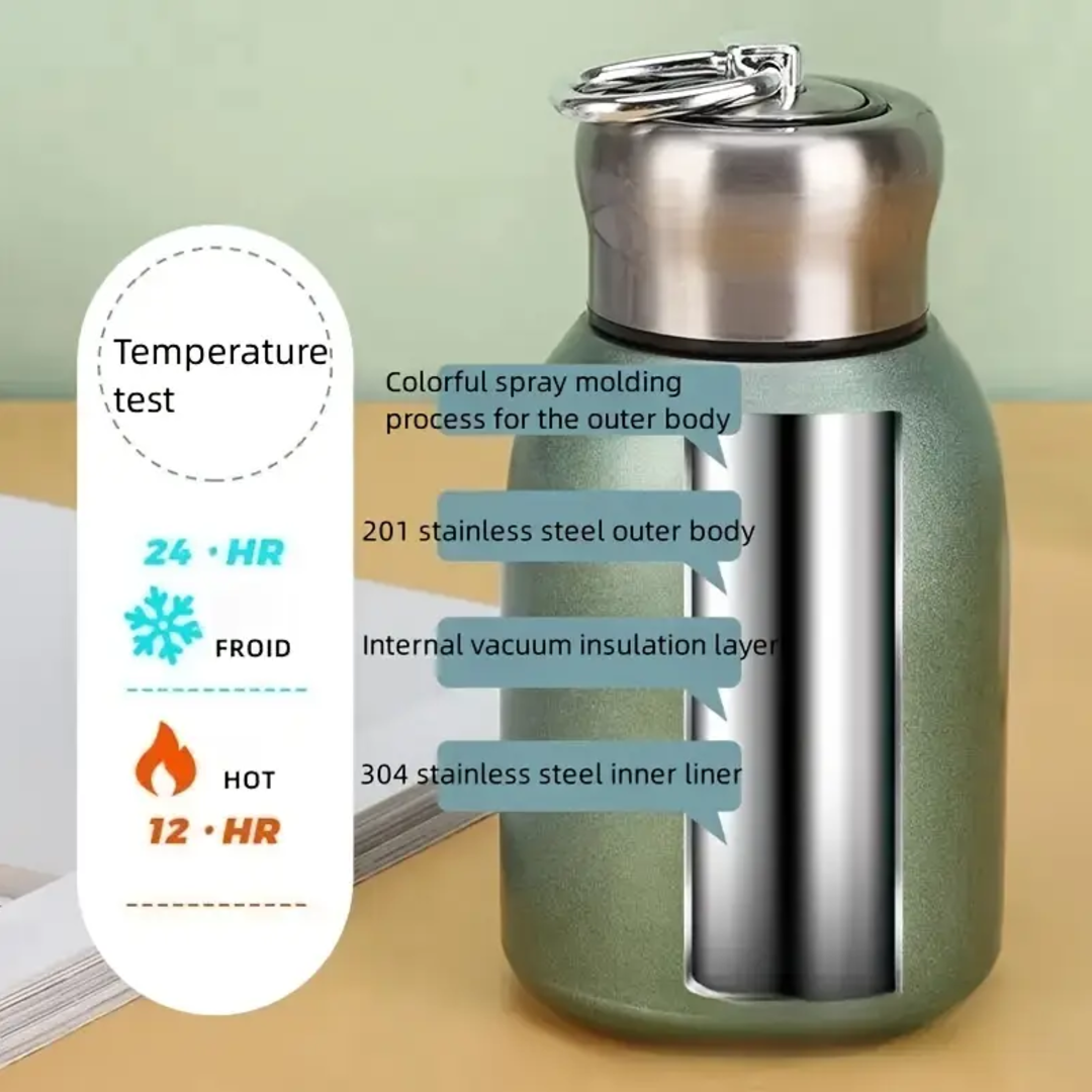 MiniGlide Hydration Flask Tumblers